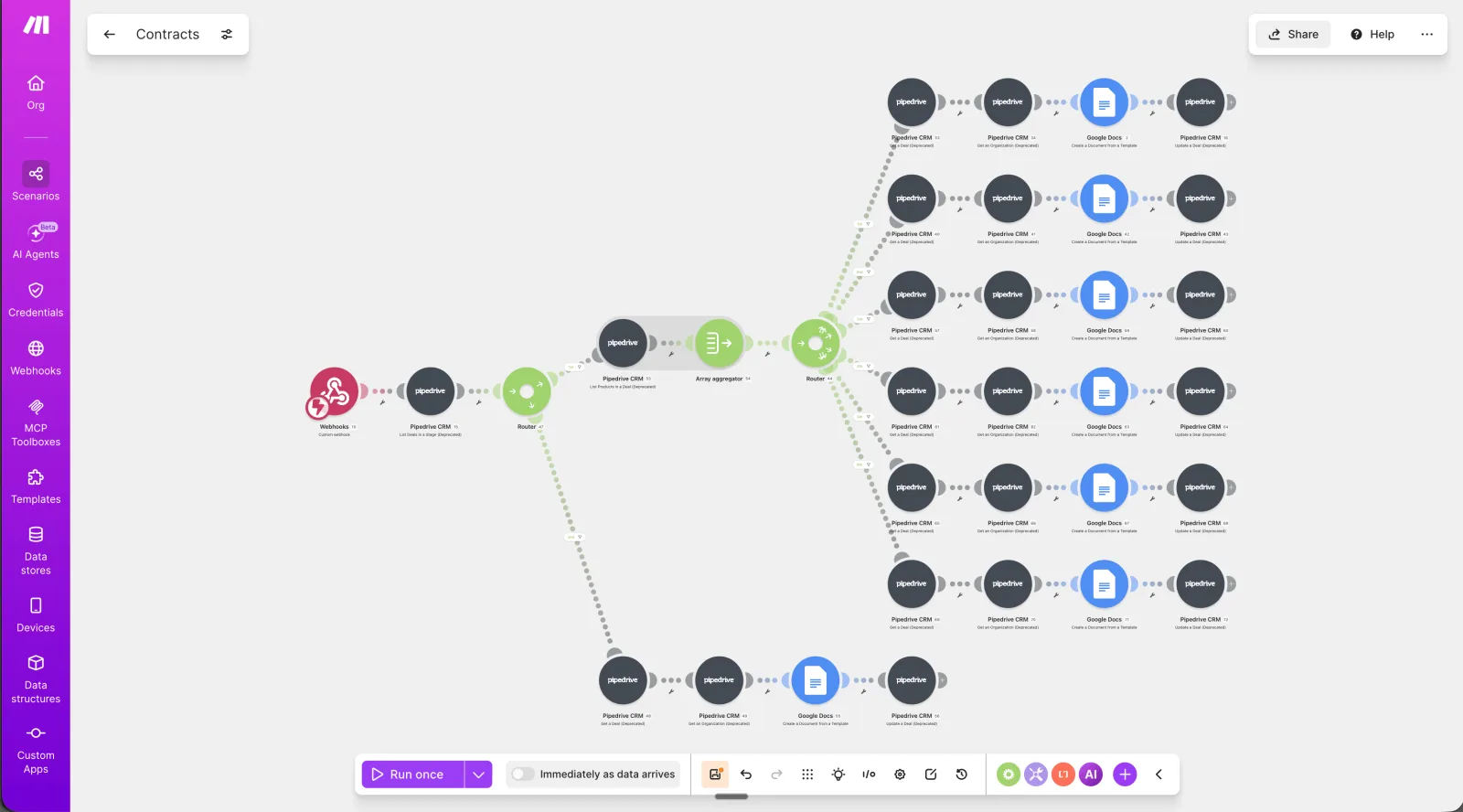 Automated contracts from Pipedrive