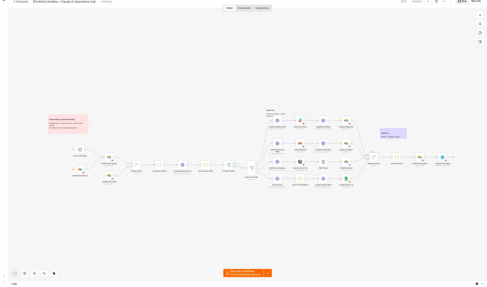 Airtable and Claude operations hub