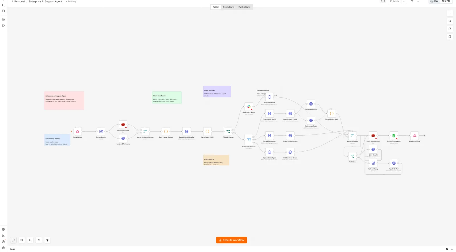 Enterprise AI support agent