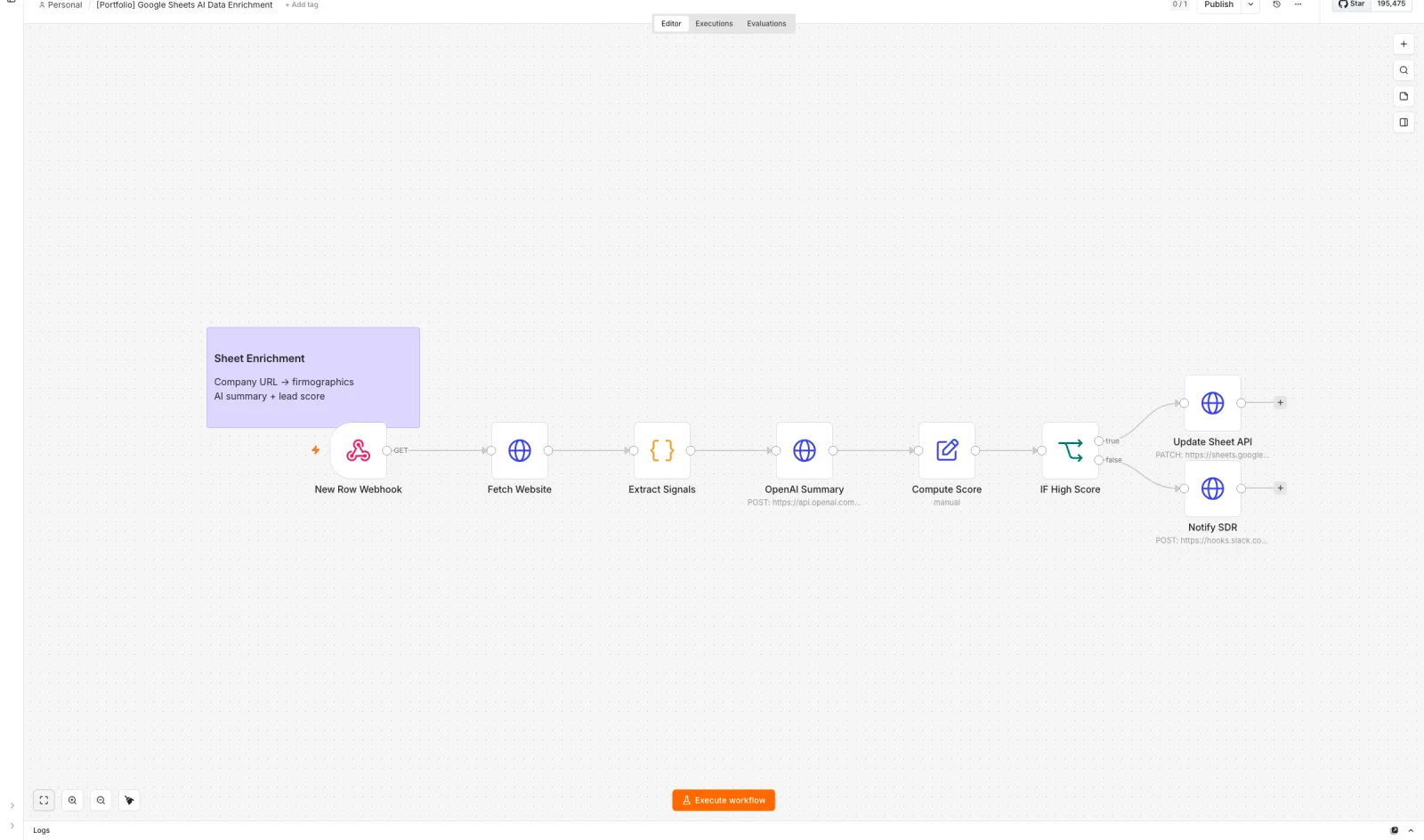 Google Sheets lead enrichment